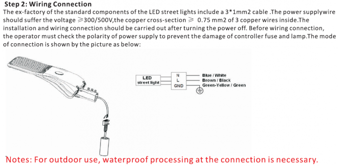 Внешние умные проекты приведенные предохранения от уличных светов 120W на открытом воздухе общественные