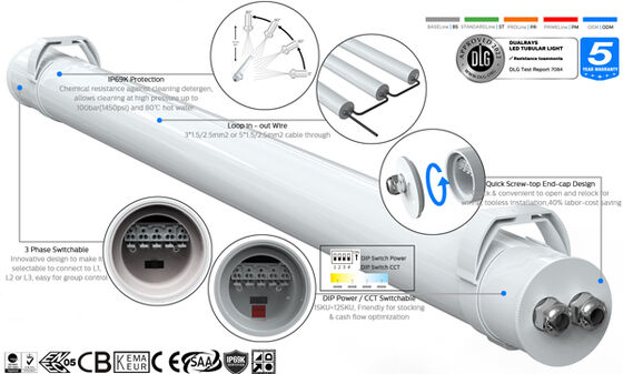 1.5m 60W TB7 светодиодный трубчатый свет Анто-УФ аммиак для ферм DIP переключатель питания и 3CCT