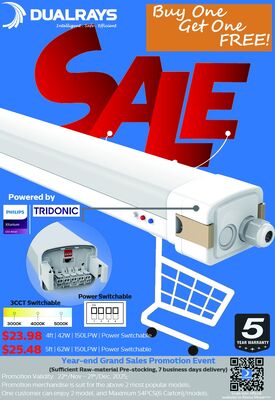 Ежегодные мероприятия по продвижению продаж 2025 года