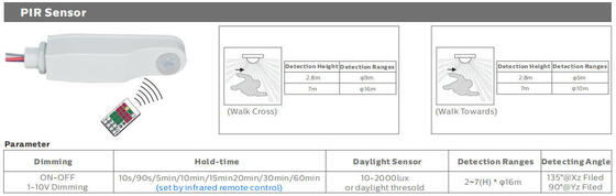 0.6-метровый 20Вт светодиодный трубчатый светильник IP69K IK10 TB7 с возможностью сквозного подключения, переключателем DIP для выбора мощности/3CCT/3-фазного переключения (3 или 5 проводов)