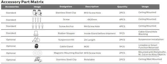 5ft 50W IP69K IK10 LED Tri Proof Light для суровой промышленной среды