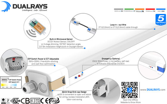 Склад автовокзала снабжения жилищем ПК AL света доказательства СИД свободного водителя фликера Tri