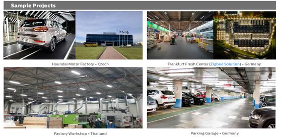 Светодиодный влагозащищенный светильник с конструкцией быстрой установки, до 160 лм/Вт, с датчиком движения и аварийным режимом для складов и освещения