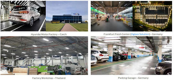 Влагозащищенная светодиодная лампа D4 с датчиком движения Plug and Play, аварийным комплектом и быстросъемной торцевой крышкой для освещения складов и парковок