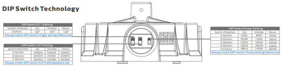 Super HB5 3 в 1 высокий корпус с переключаемой оптической линзой DIP (60°/90°/110°), мощность (100%-80%-60%), 3 CCT необязательно