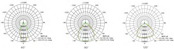 HB4H DIP переключатель питания и 3CCT UFO LED High Bay Light 200W 150LPW с установкой подвески и установкой кронштейна