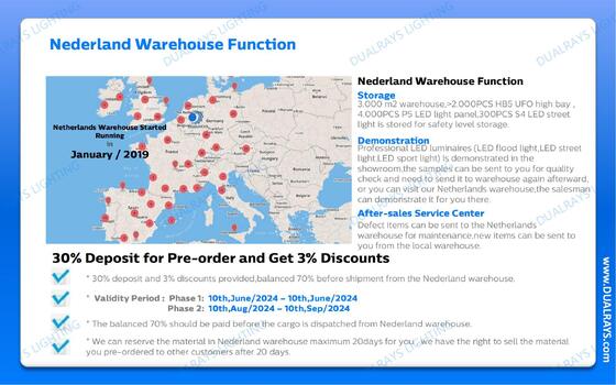 Светодиодный влагозащищенный светильник и светодиодный Highbay от склада DUALRAYS Europe в Нидерландах. Отгрузка в течение 3 рабочих дней и местное послепродажное обслуживание.