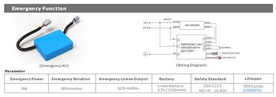2ft / 20W D4 светодиодная влагостойкая лампа с эффективностью до 160 LPW Готова к аварийным ситуациям и датчику движения