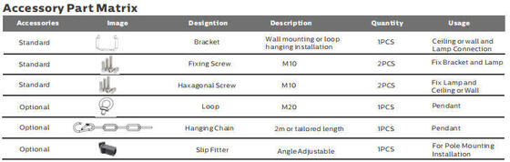 500W модульный светодиодный спортивный светильник с беспроводным управлением Zigbee и классом защиты IP66 для наружных спортивных объектов