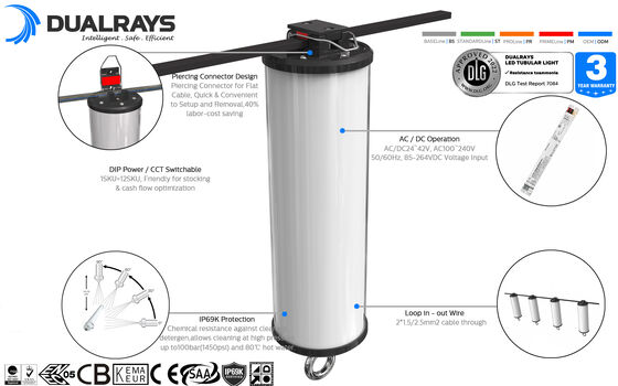 Серия свет 160LMW 5ft 50W Dualrays D2 на открытом воздухе и крытый СИД Tri доказательства СИД половой доскы длиной