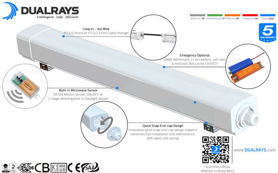 Светодиодный влагозащищенный светильник DUALRAYS LIGHTING D3 с быстрозащелкивающейся торцевой крышкой обеспечивает чрезвычайно быструю установку и обслуживание.