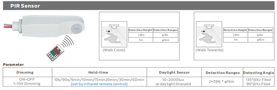 Светодиодная влагостойкая лампа длиной 4 фута, 42 Вт, переключаемой 3CCT и мощностью 160 л.п. с соединительным кабелем для мощных и надежных соединений