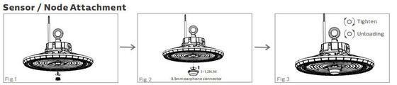 прожектор земли функции светов потока 150LPW на открытом воздухе спорта 800W IP66 IK10 WF2 PFC