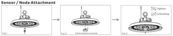 Переключаемое питание HB3 DIP и светодиодное освещение Highbay 3CCT UFO, применяемое для складов и логистических залов. Доставка со склада в Европе в течение 3 рабочих дней.