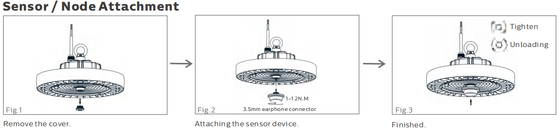 Объектив ПК 190LPW 5 лет гарантии IP65 IK08 6500K Заводской склад DUALRAYS LIGHTING HB4H UFO Светодиодный светильник High Bay