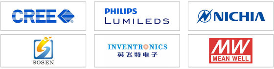 Спортивный светодиодный светильник SPL4 500 Вт для замены металлогалогенной лампы 1000 Вт с интеллектуальным беспроводным управлением Zigbee