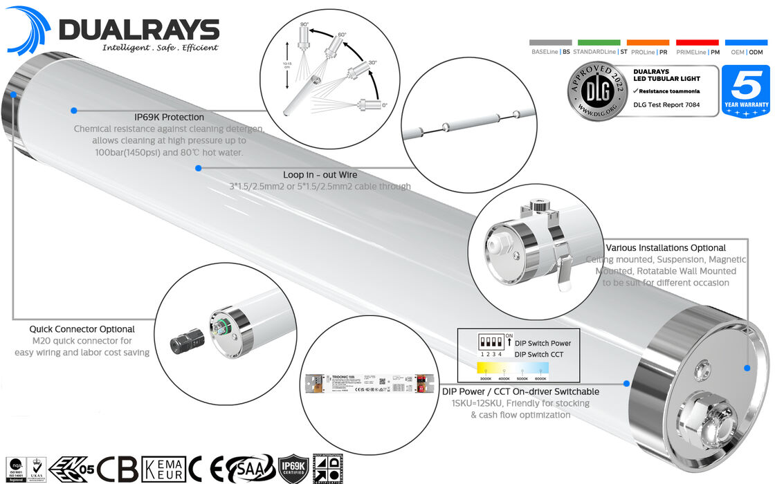 DUALRAYS LIGHTING MTB6 Светодиодный морской трубчатый светильник IP66 IP69K IK10 Защита изготовлена ​​из высококачественных некоррозионных материалов - ПММА, поликарбоната и нержавеющей стали 304/316.